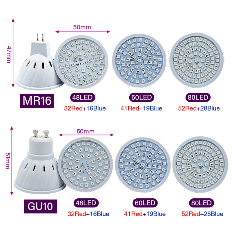 فيتو مصباح الطيف الكامل LED تن - مراجعة Led Planted Tank Light وسعره