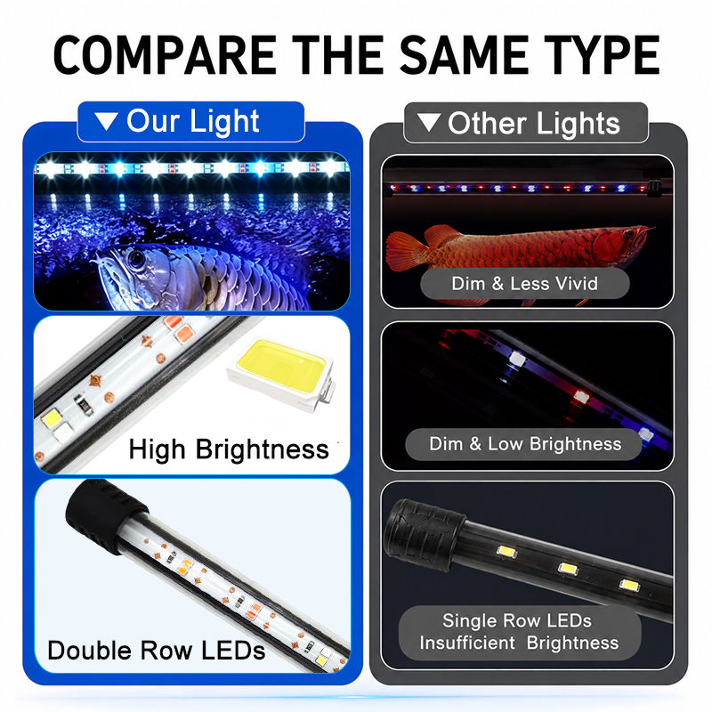 شريط إضاءة LED كامل الطيف بطول - مراجعة Led Planted Tank Light وسعره
