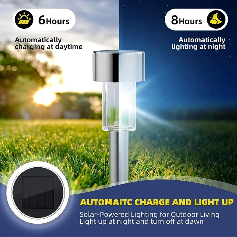 أضواء الشمسية في الهواء الطلق  - مراجعة Led Planted Tank Light وسعره