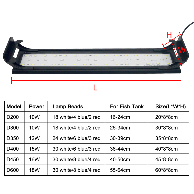 حوض السمك مصباح ليد ل 16-64 سن - مراجعة Led Planted Tank Light وسعره